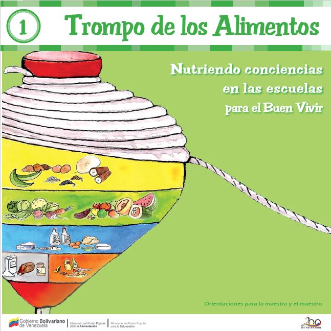 Trompo De Los Alimentos Colección Nutriendo Conciencias En Las Escuelas Para El Buen Vivir Guao 7596